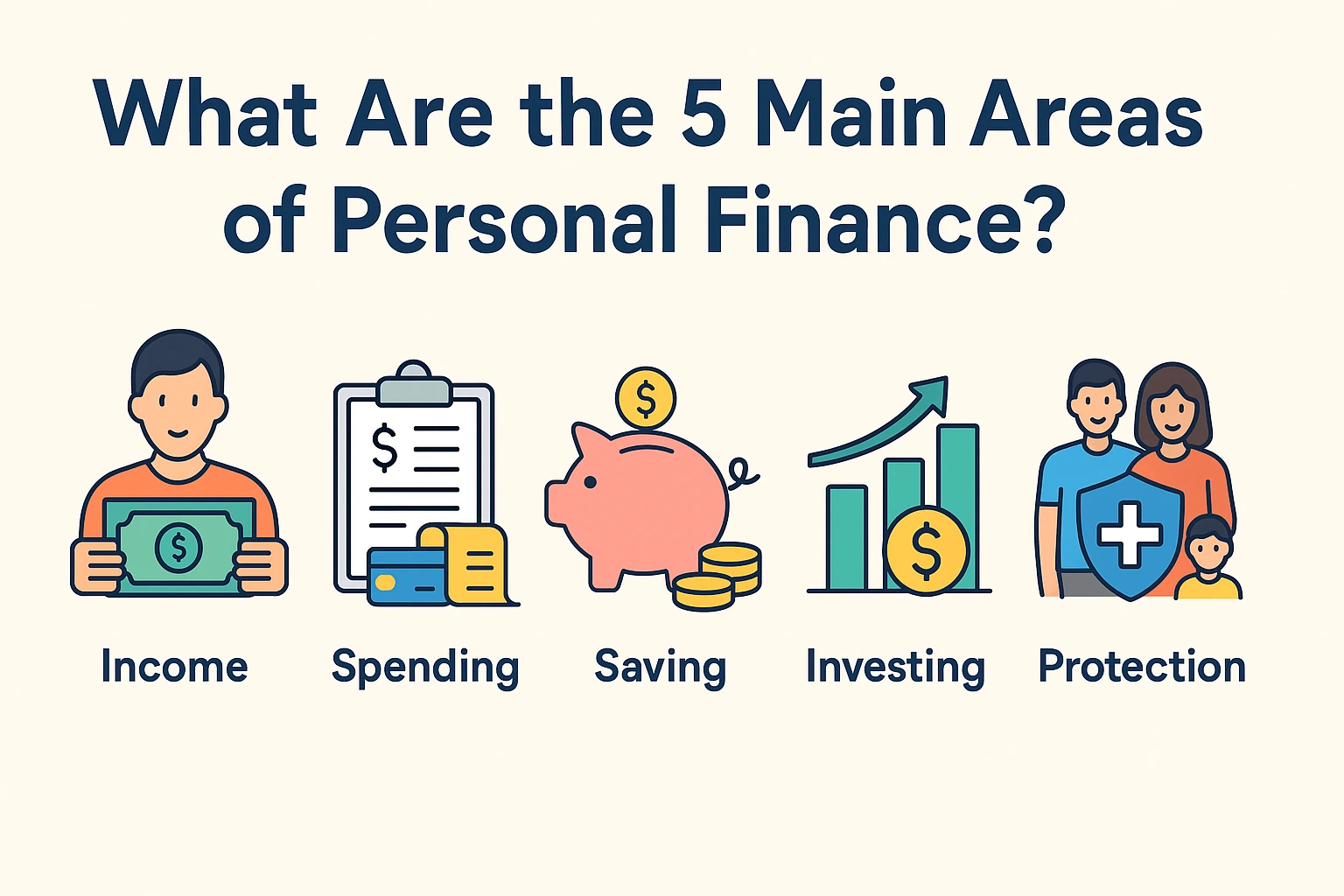 5 Main Areas of Personal Finance