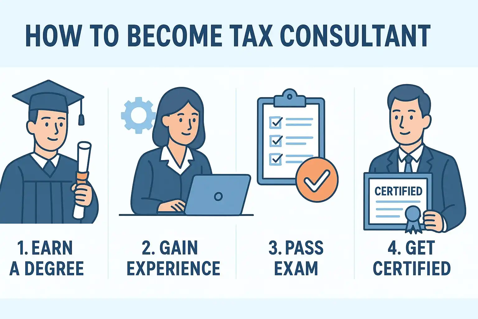 Become Tax Consultant